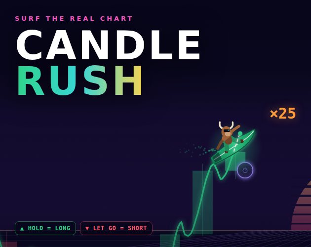 Candle Rush cover